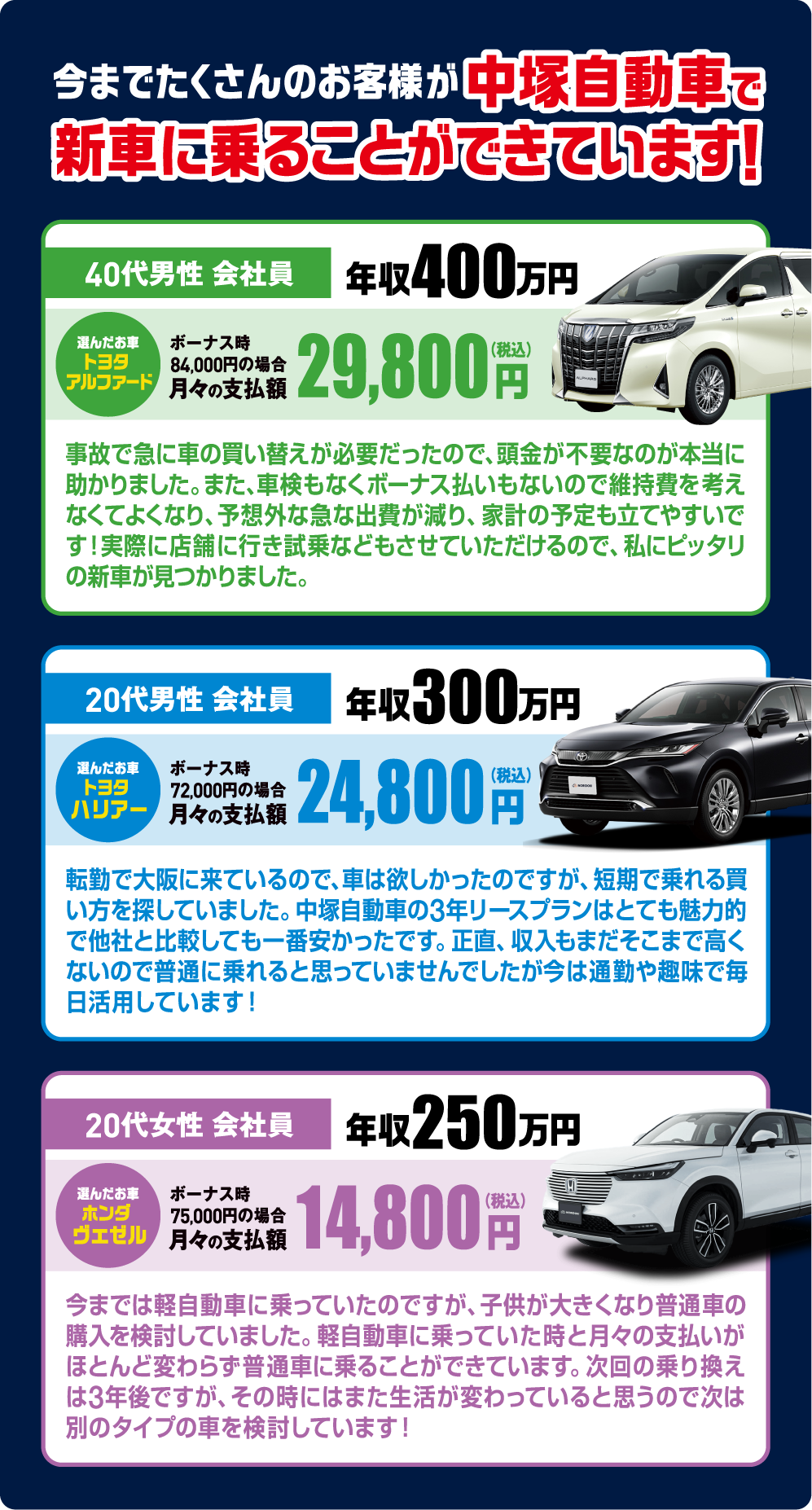 今までたくさんのお客様が中塚自動車で新車に乗ることができています！