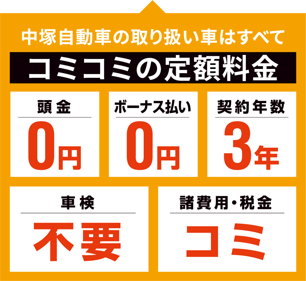 頭金、ボーナス0円、消費用コミコミ、車検
不要で契約3年間の短期リース