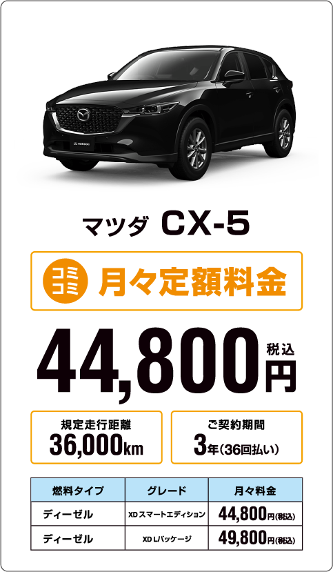 マツダ CX５